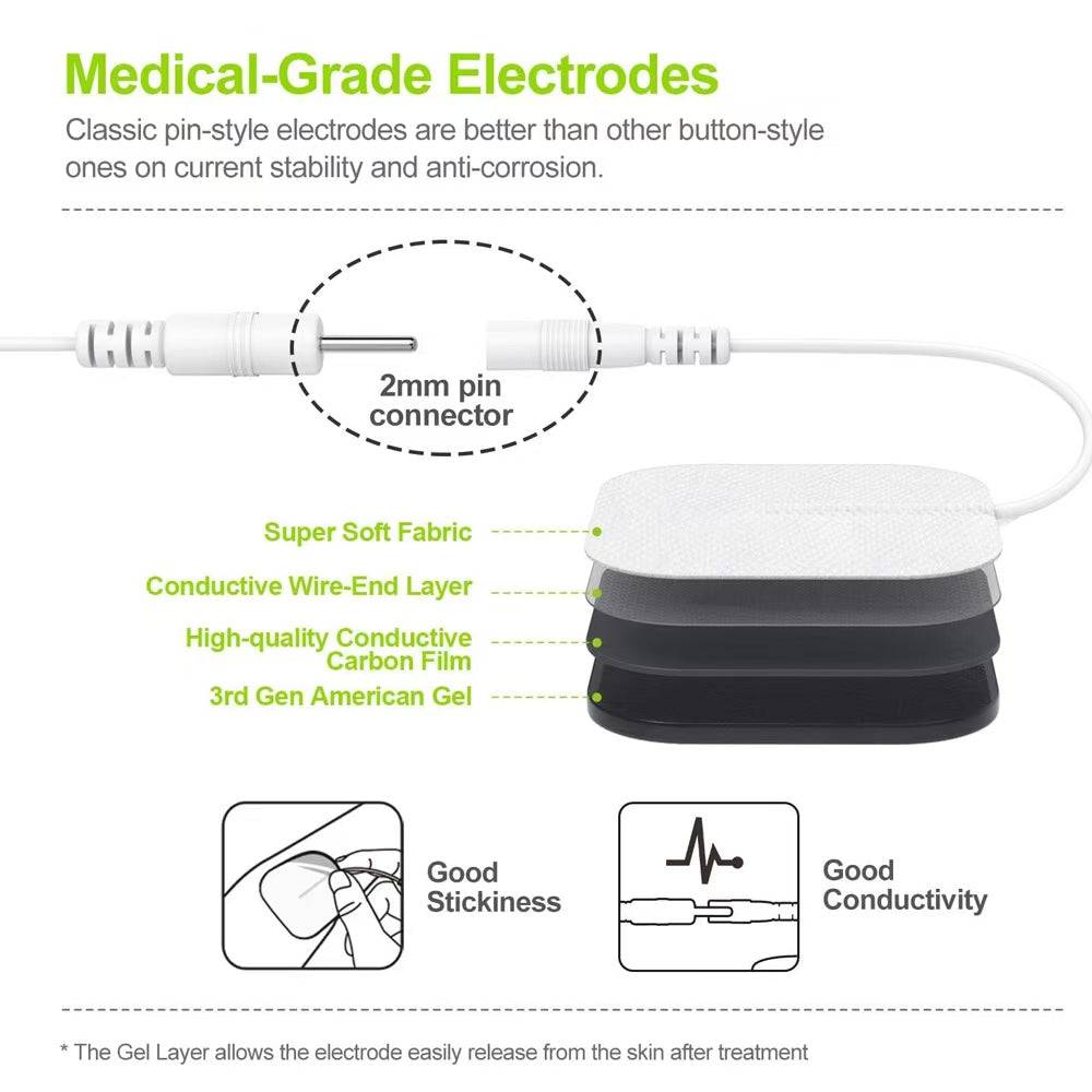 Medical-grade electrodes for TENS Massager