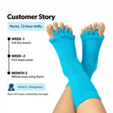 Blue Foot Alignment Socks