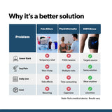 DIRTS Knee Pressure Strap