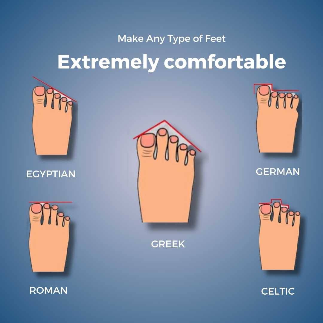 Navy Foot Alignment Socks