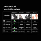 Dirts Winter Touch Gloves