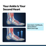 DIRTS® Ankle Support Sleeve