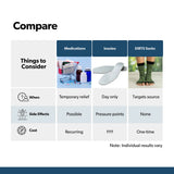 Green Foot Alignment Socks