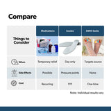 Multi Colour Foot Alignment Socks