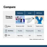 Navy Foot Alignment Socks