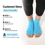 Blue Foot Alignment Socks