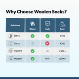 Woolen Floor Socks